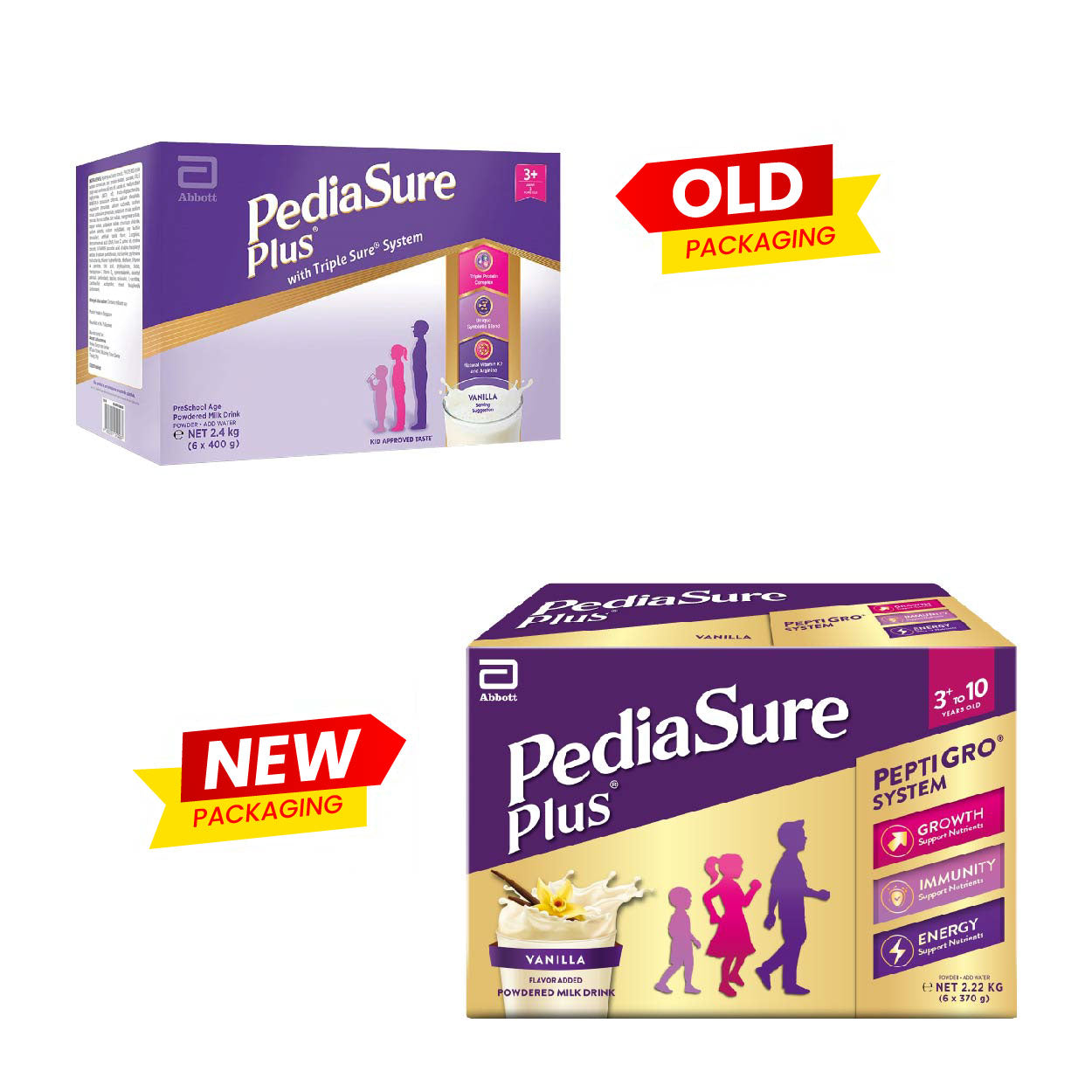 PediaSure Plus 3+ to 10 Y.O. Powdered Milk Drink Vanilla 2.22kg